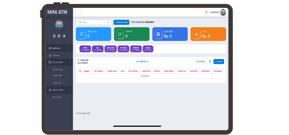 Dashboard aplikasi pembukuan agen BRILink dan mini ATM eLink
